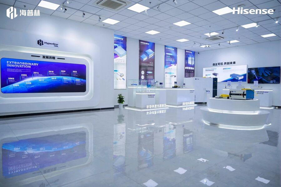 Hyperline Beijing Ltd. γραμμή παραγωγής του κατασκευαστή